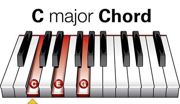 hợp âm piano hợp âm piano